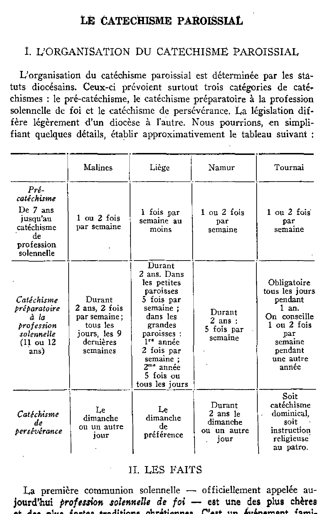 Le catéchisme paroissial.