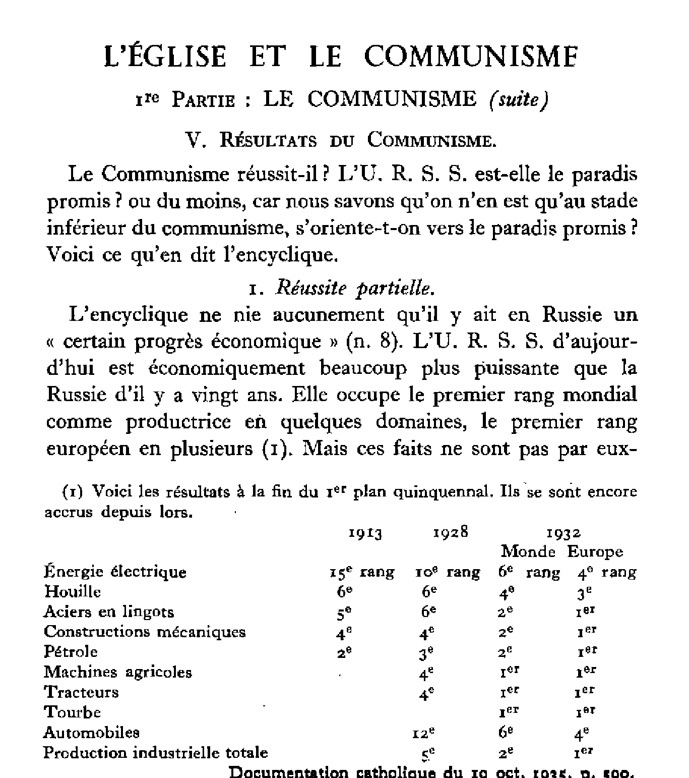 L'Eglise et le communisme (2)